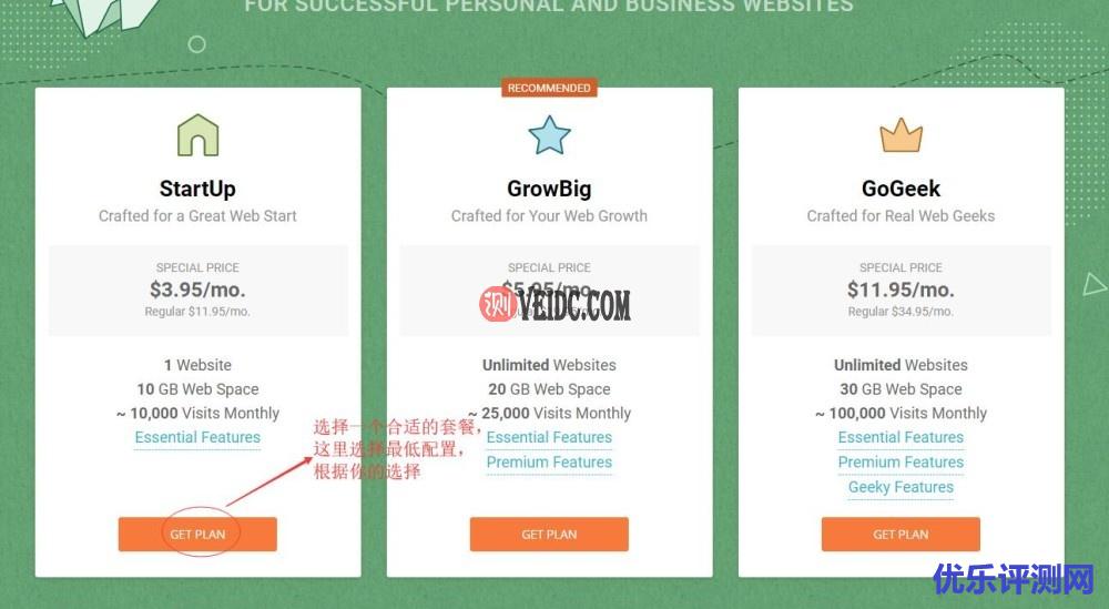 美国虚拟主机 SiteGround 新手购买教程 - 选择购买的套餐