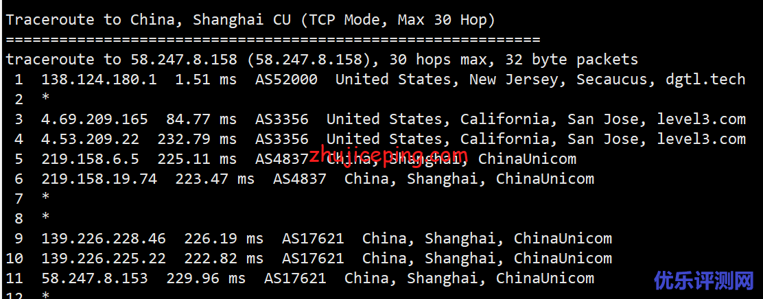 简单测评下pq.hosting的美国VPS（1Gbps带宽，不限流量）