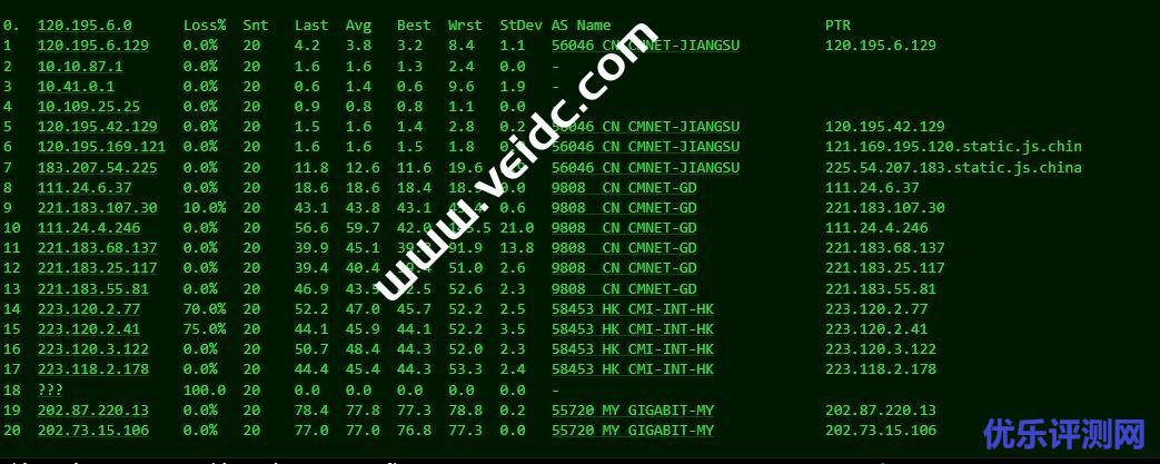 %title插图%num