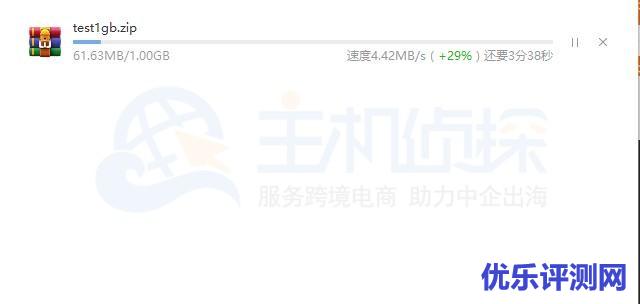 RAKsmart大陆优化线路速度测评