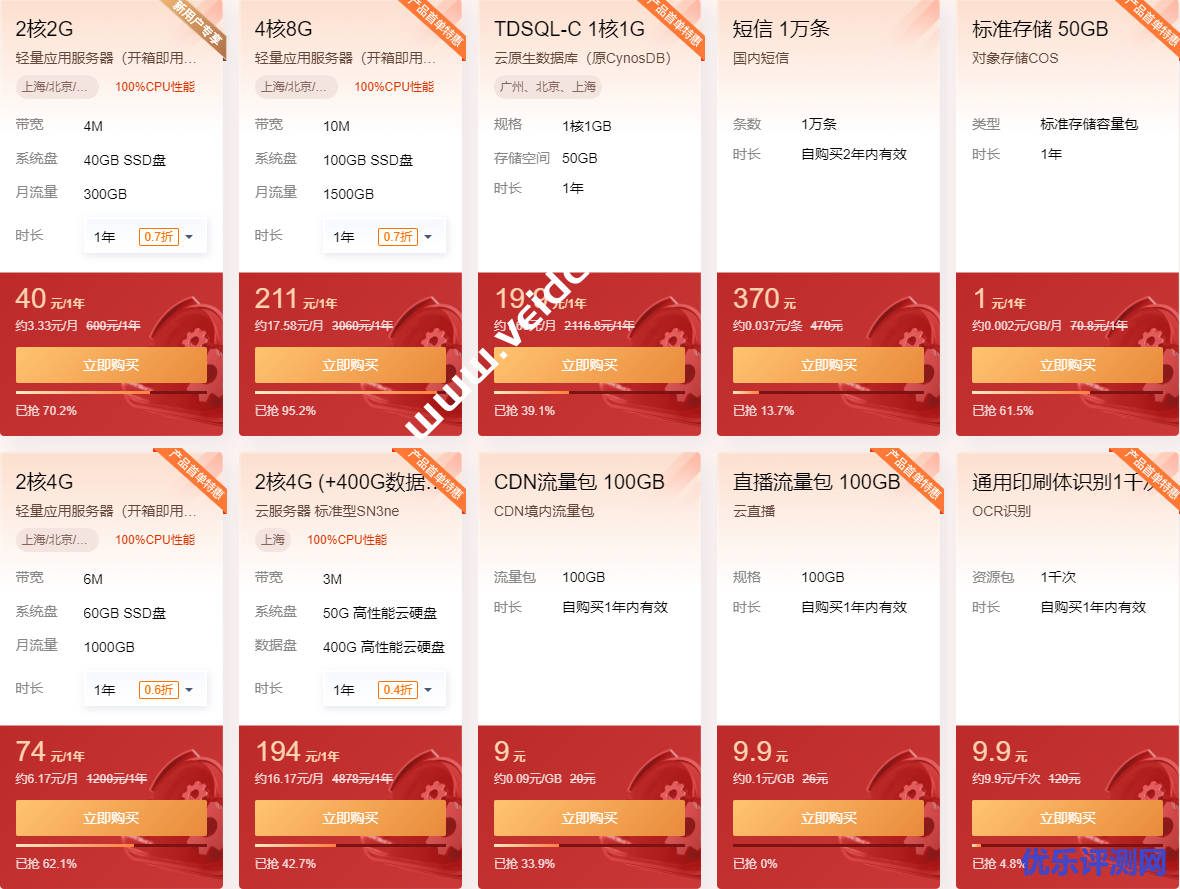 腾讯云:2022新春采购/限时限量秒杀低至40元/年,还有优惠券/京东E卡免费领-优乐评测网