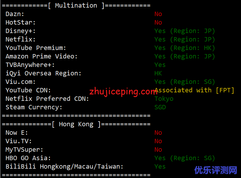 thzvps：香港vps简单测评，回程三网走CN2，低至40元/月