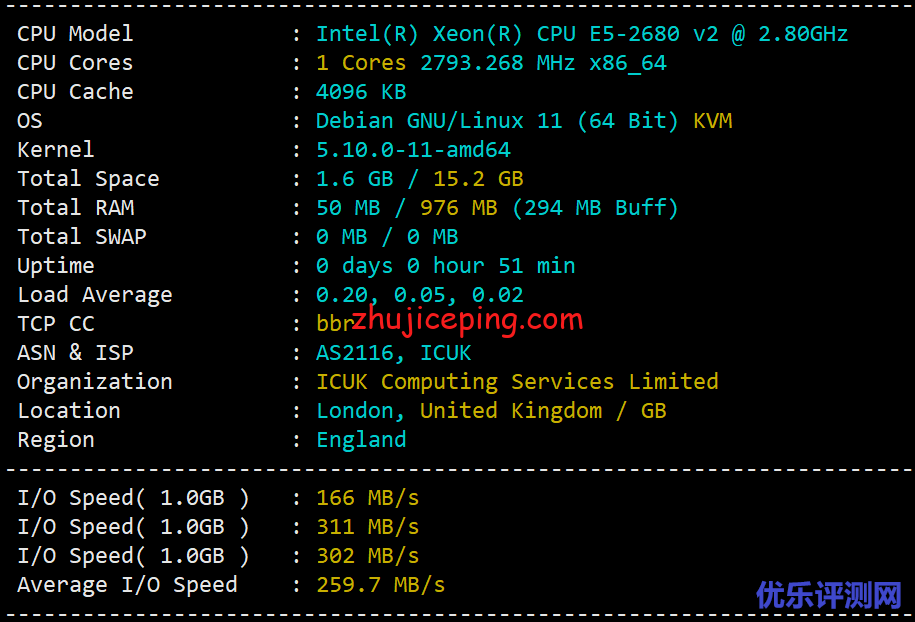 简单测评下pq.hosting的美国VPS（1Gbps带宽，不限流量）