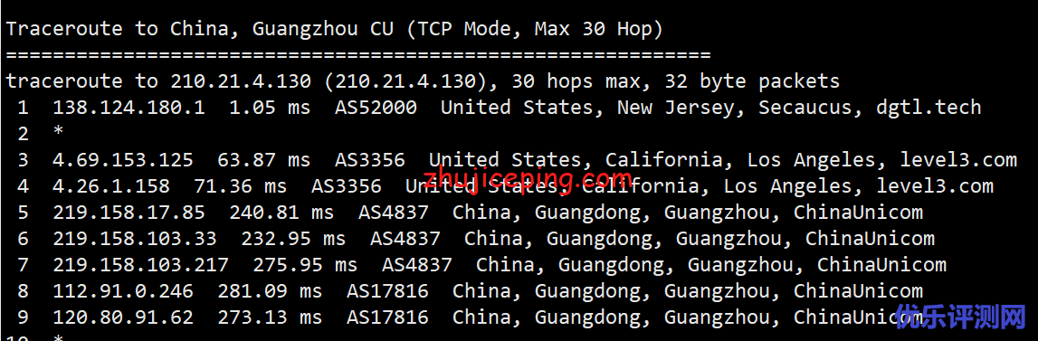 简单测评下pq.hosting的美国VPS（1Gbps带宽，不限流量）