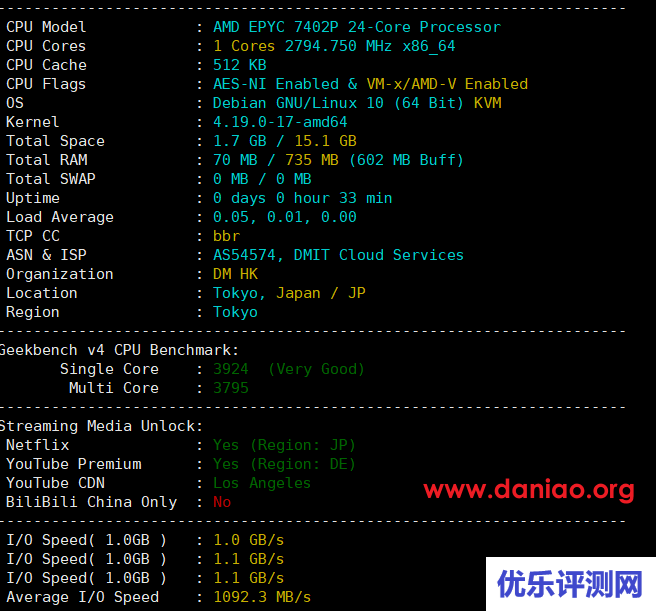 dmit，日本Pro VPS测评，100M带宽，CN2 GIA/10099(9929)/CMI线路