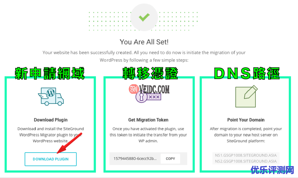 网站建设 ：SiteGround 网站迁移，设定完成