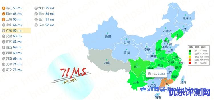 Kdatacenter 1G内存 1Gbps端口 韩国SK KVM VPS测评
