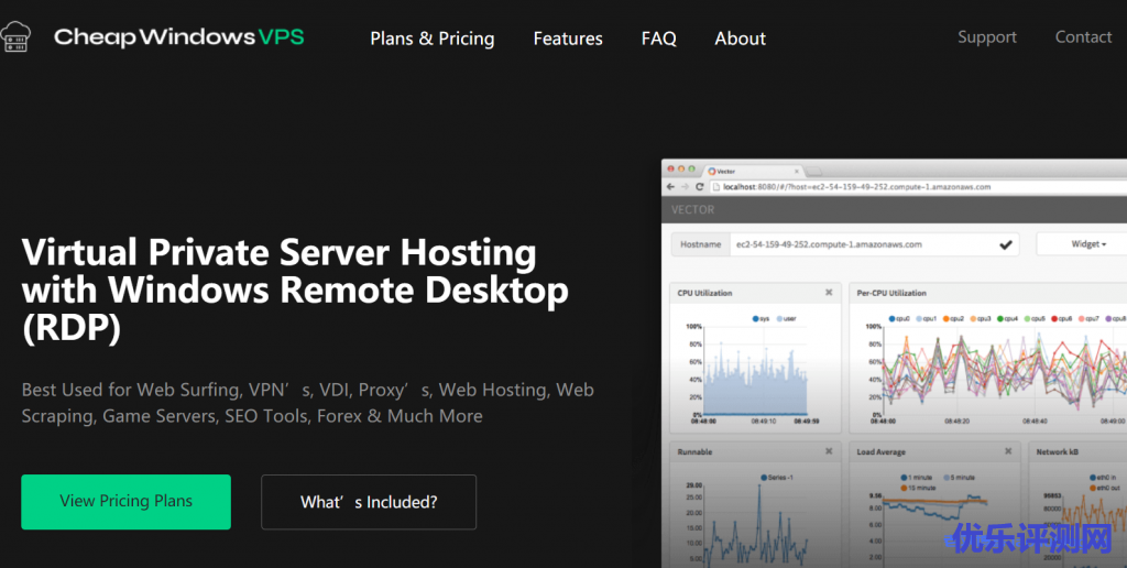 CWVPS(CheapWindowsVPS)美国VPS:$48.6/年/2核/4GB内存/60GB SSD空间/不限流量/1Gbps端口/KVM/洛杉矶/芝加哥/达拉斯/纽约