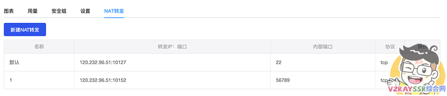 %title插图%num