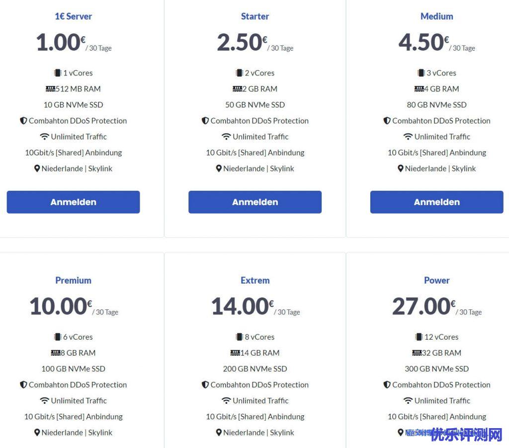 UnixServ欧洲荷兰VPS:€1/月/512MB内存/10GB NVMe空间/不限流量/10Gbps端口/KVM架构