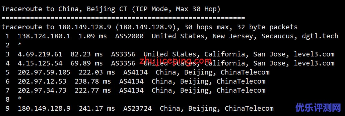 简单测评下pq.hosting的美国VPS（1Gbps带宽，不限流量）