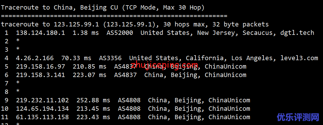简单测评下pq.hosting的美国VPS（1Gbps带宽，不限流量）