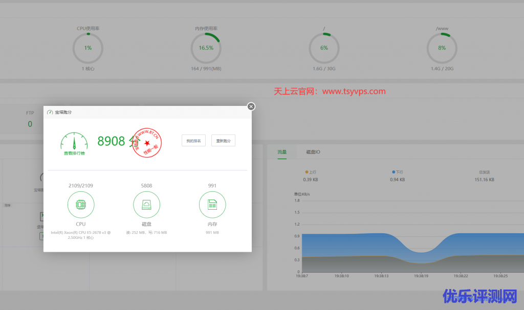 天上云促销:香港CN2弹性大带宽云服务器1核1G内存10M CN2带宽20G SSD数据盘月付27.55元起附简单测评