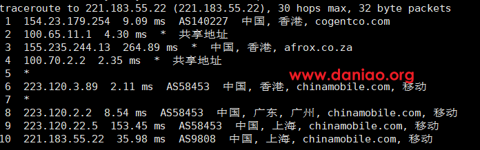 hncloud：中国香港云服务器第二次测评，BGP国际多线+CN2 GIA直连