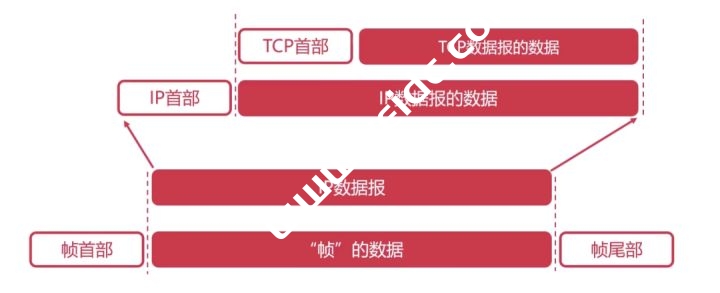 %title插图%num %title插图%num