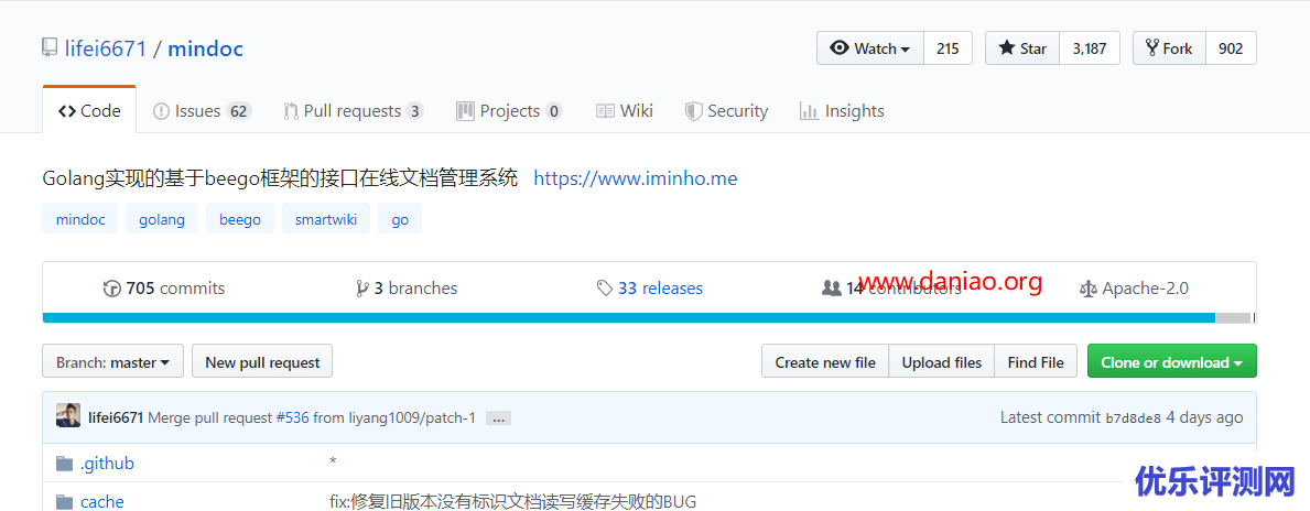 宝塔面板Docker安装mindoc – 一款针对IT团队开发的简单好用的文档管理系统