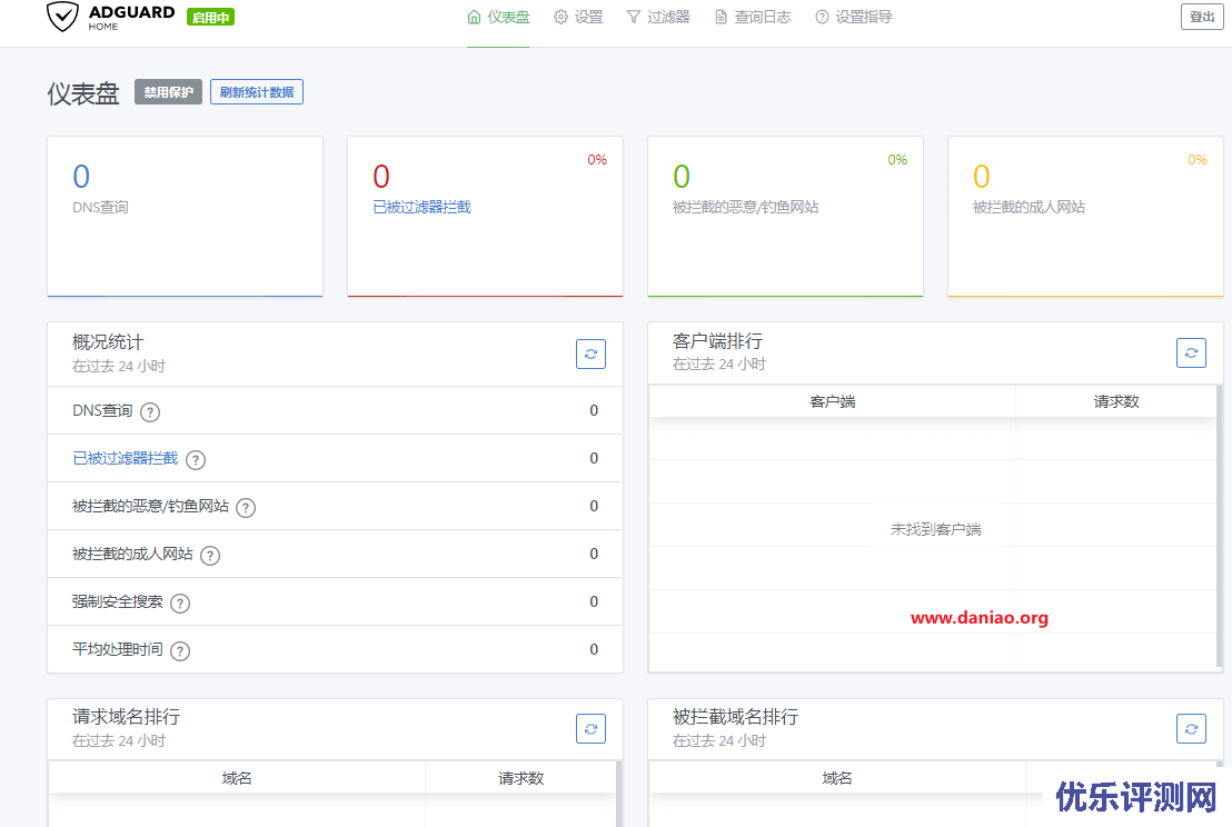 宝塔面板docker安装AdGuard Home – 自建DNS防污染、去广告