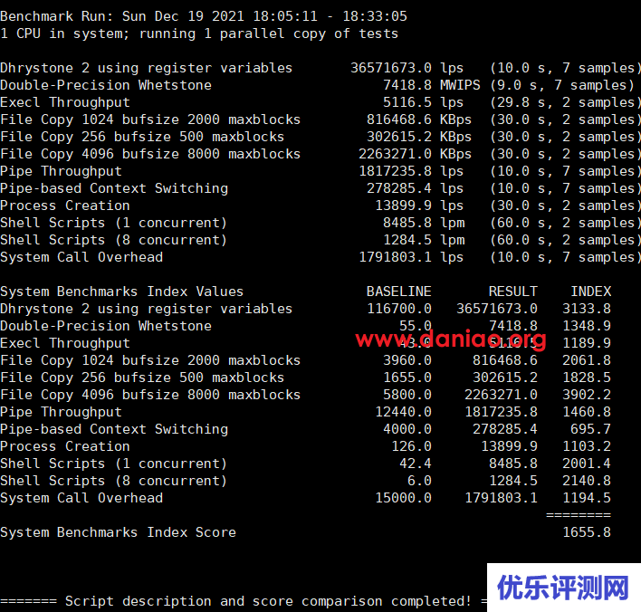 DMIT：美国PVM.LAX.Lite.TINY型VPS测评，三网AS4837，体验不错