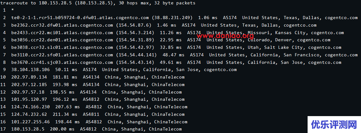 justhost美国达拉斯VPS评测：祖传的200M带宽不限流量/月付最低11元