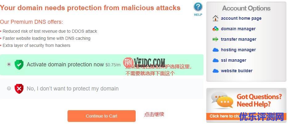 namesilo 域名隐私保护