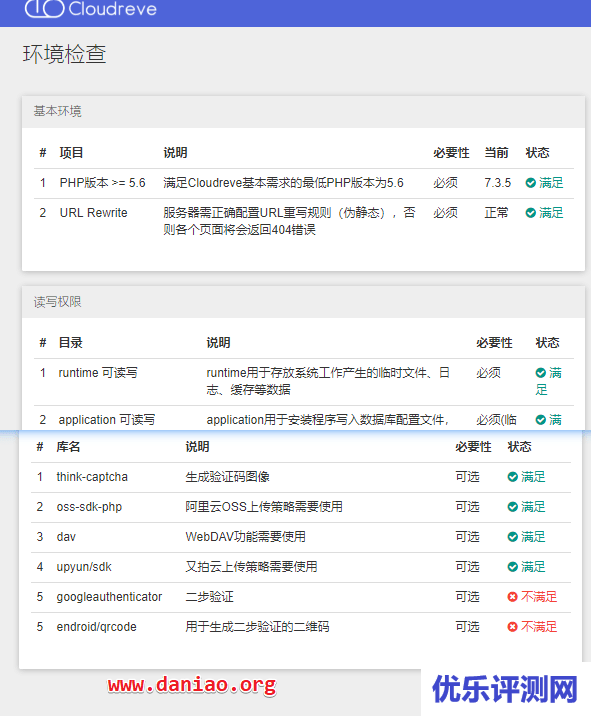 宝塔面板安装Cloudreve – 搭建一个强大的私人云盘