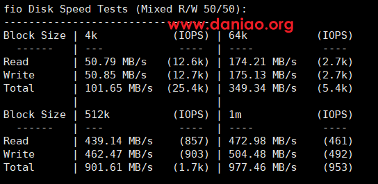locvps：日本大阪KVM VPS测评分享 (软银线路+日本原生IP，有Windows)
