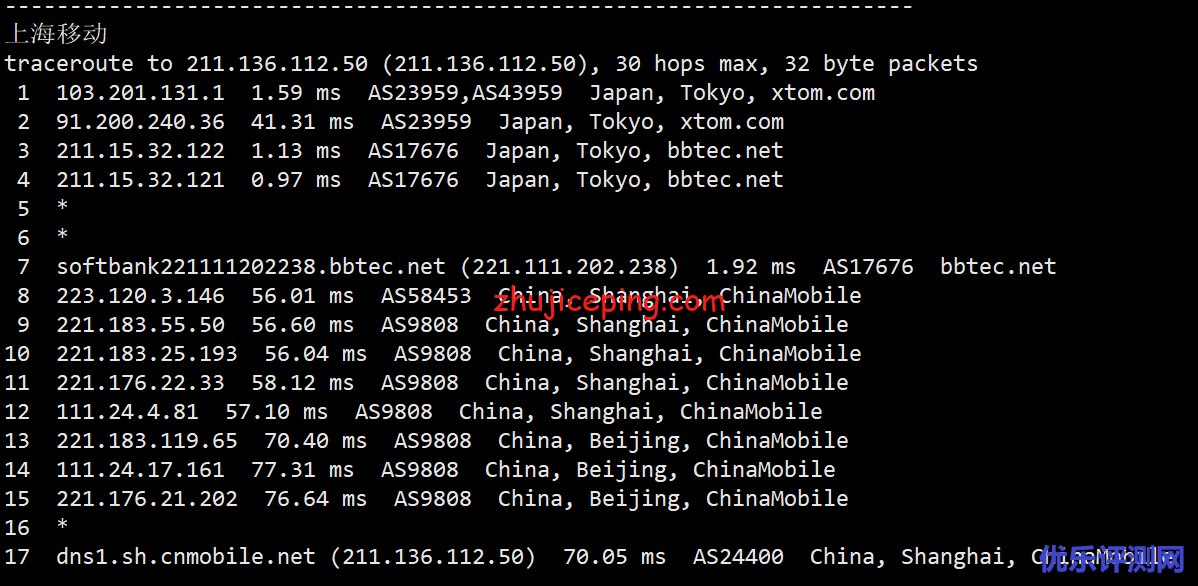 简单测评V.PS家的日本东京“软银线路”的VPS