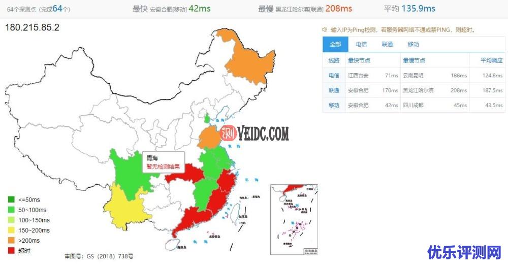 TOTYUN香港VPS全国Ping效果测试
