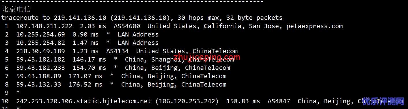 tripodcloud：简单测评美国三网cn2 gia vps（1Gbps带宽），高峰依旧高速坚挺