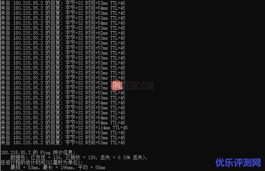 TOTYUN香港VPS本地Ping效果测试