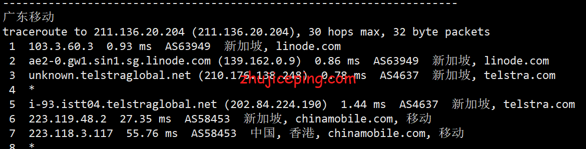 Linode怎么样？[2022年]Linode新加坡云服务器测评分享
