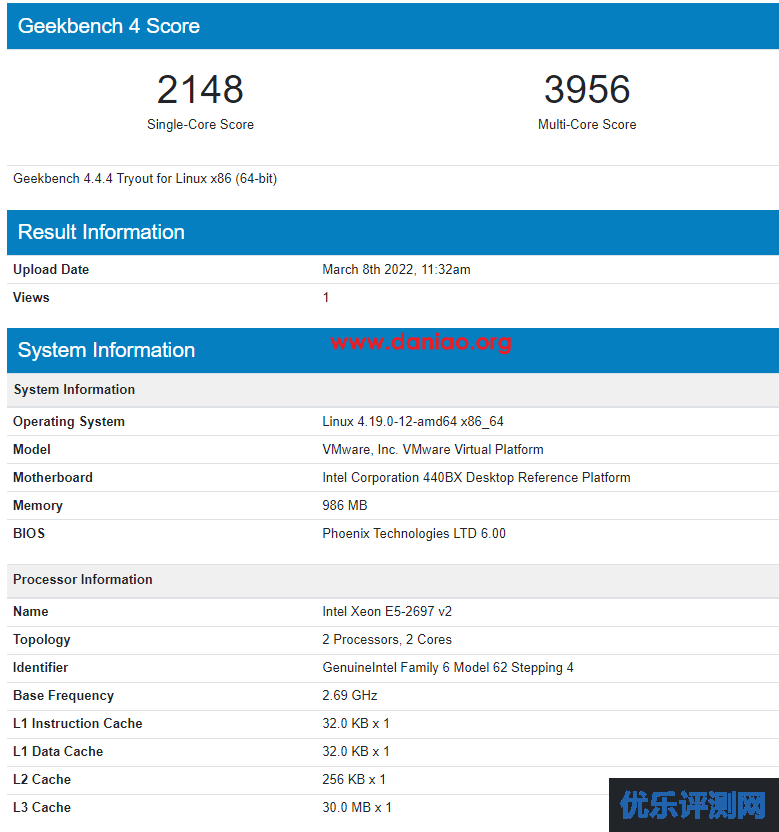 bogahost，土耳其VPS测评分享