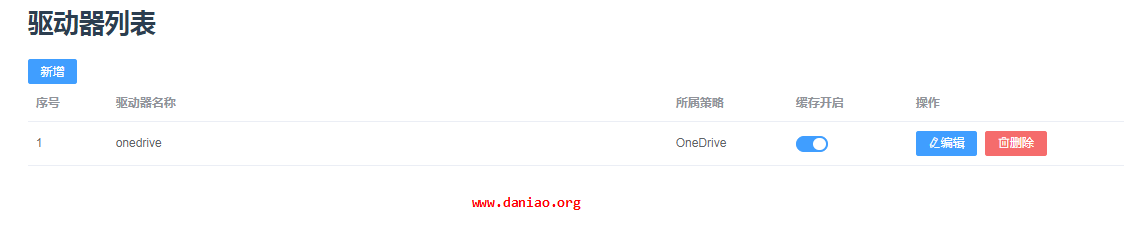宝塔面板安装ZFile – 支持各种对象存储/OneDrive/FTP/本地存储