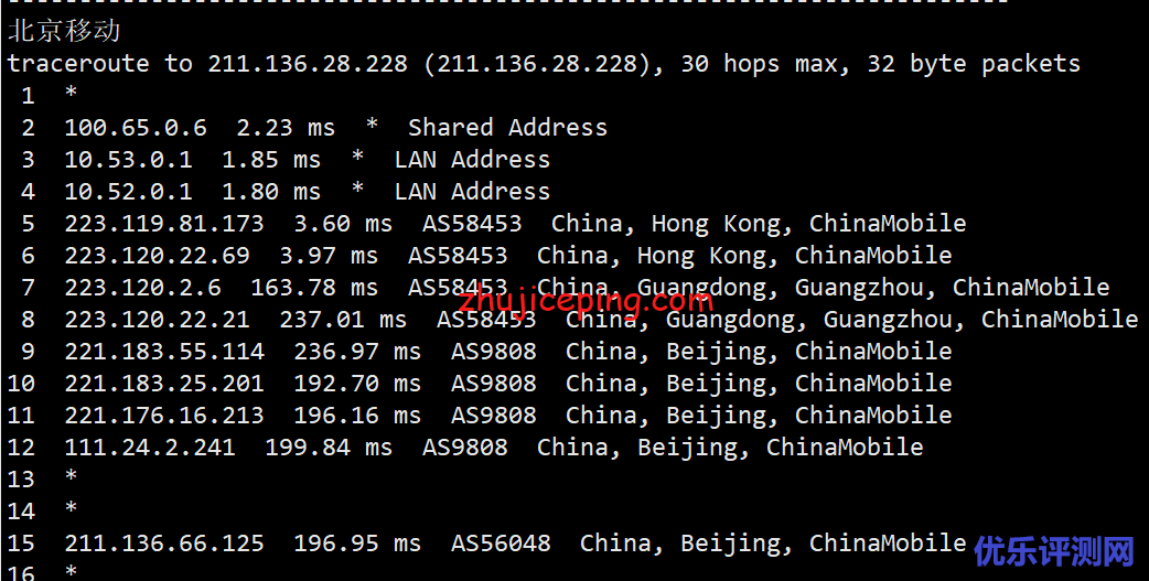 hncloud：香港大带宽服务器测评，三网线路已优化，最大1Gbps带宽