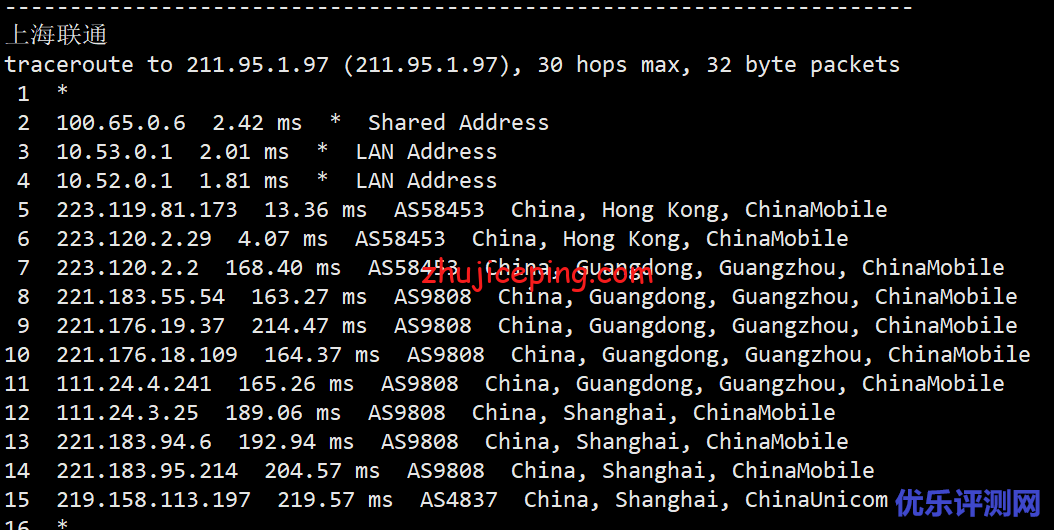 hncloud：香港大带宽服务器测评，三网线路已优化，最大1Gbps带宽