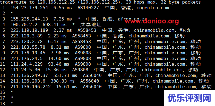 hncloud：中国香港云服务器第二次测评，BGP国际多线+CN2 GIA直连