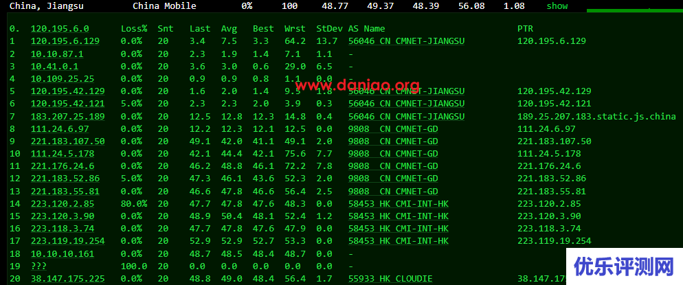 hostyun：香港廉价版AMD5950X KVM VPS测评分享，低至16元/月，美国原生IP