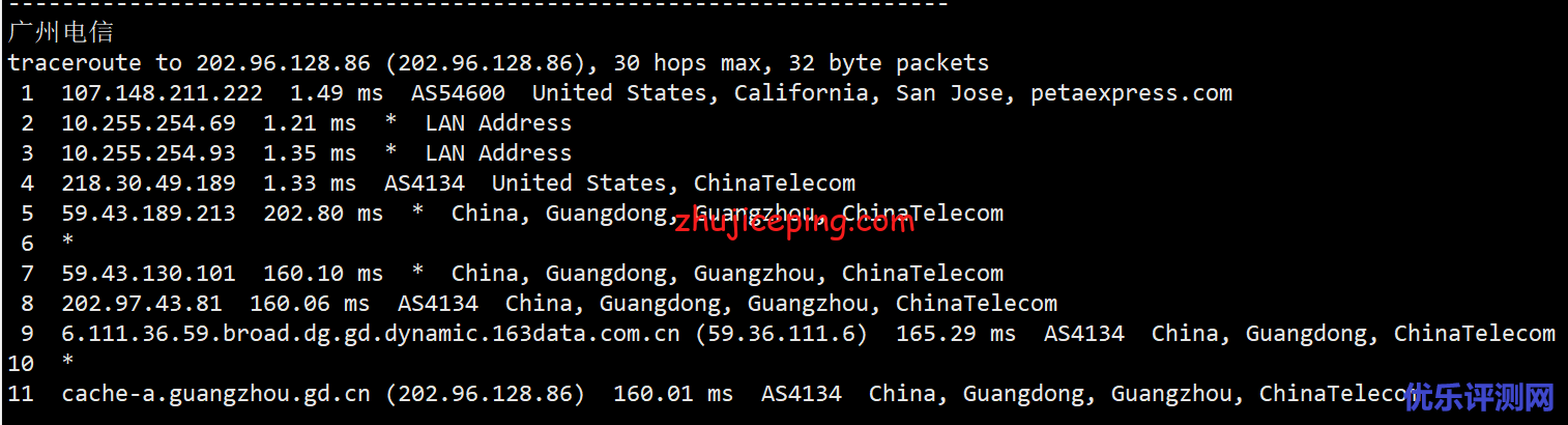 tripodcloud：简单测评美国三网cn2 gia vps（1Gbps带宽），高峰依旧高速坚挺