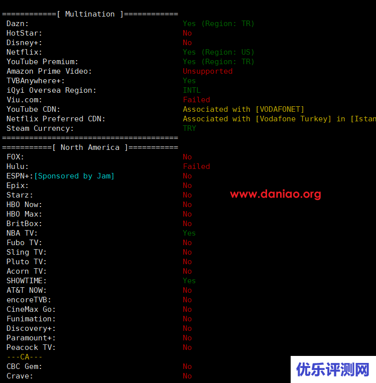 bogahost，土耳其VPS测评分享