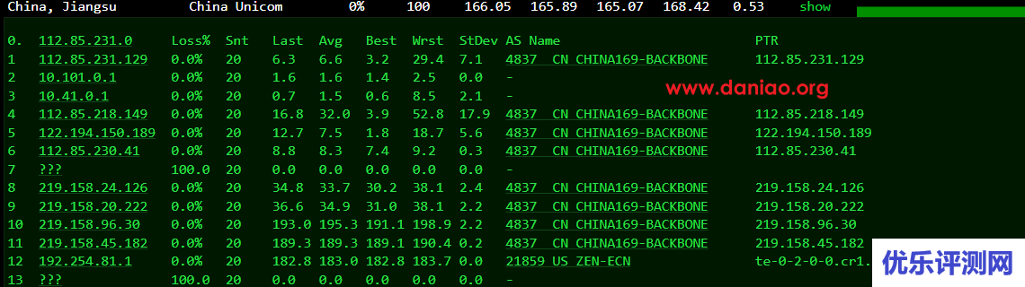 henghost美国云服务器测评分享，BGP+CN2 GIA线路