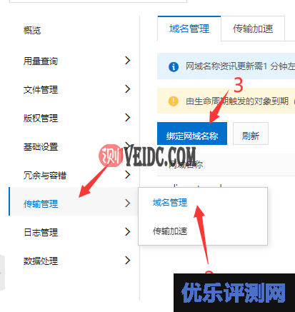 %title插图%num