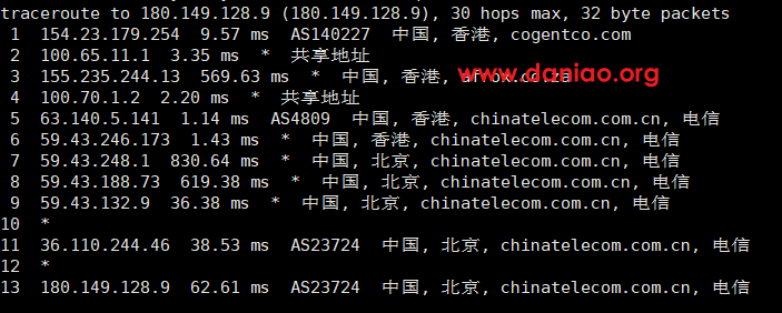 hncloud：中国香港云服务器第二次测评，BGP国际多线+CN2 GIA直连