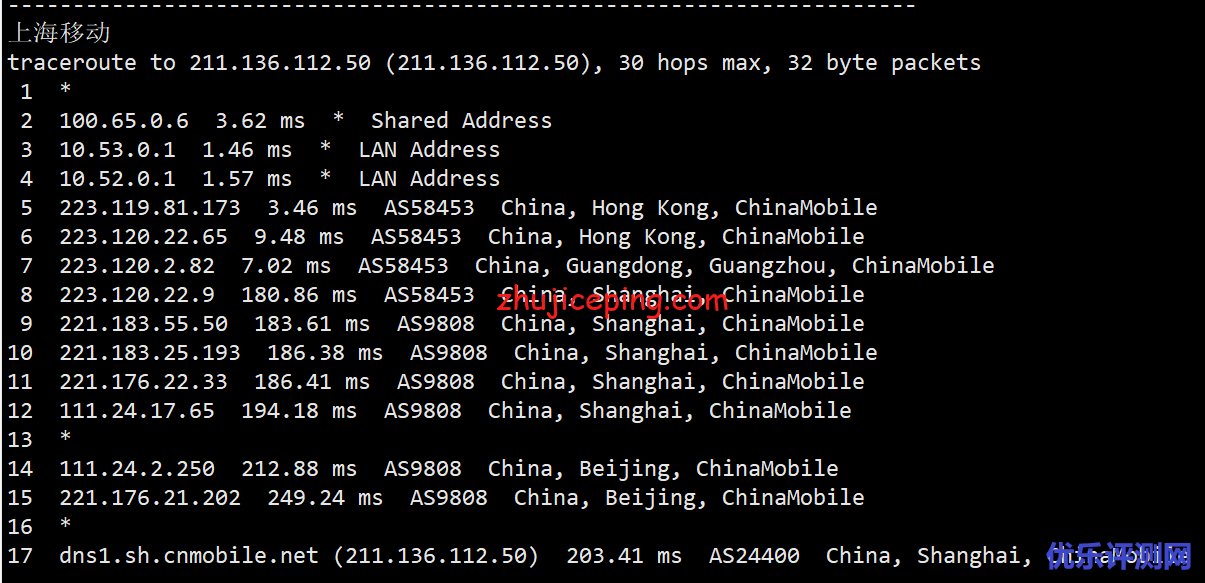 hncloud：香港大带宽服务器测评，三网线路已优化，最大1Gbps带宽