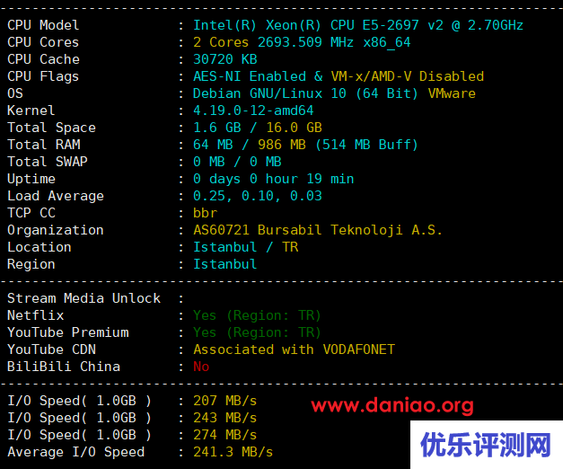 bogahost，土耳其VPS测评分享