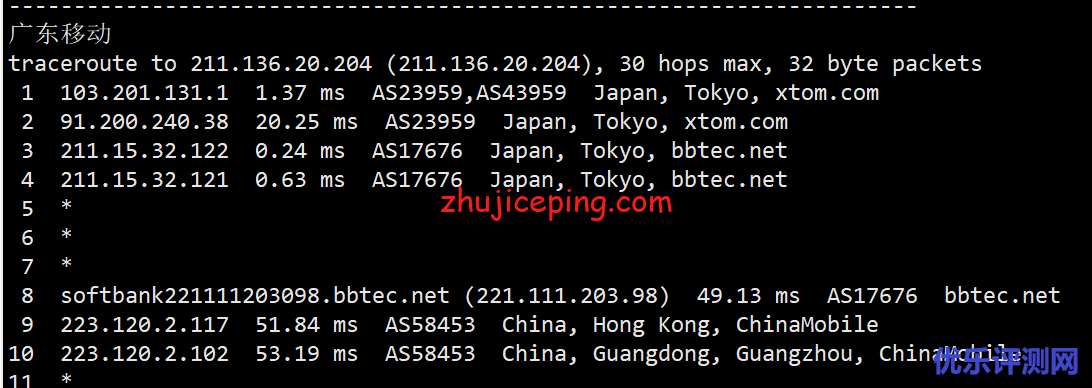 简单测评V.PS家的日本东京“软银线路”的VPS