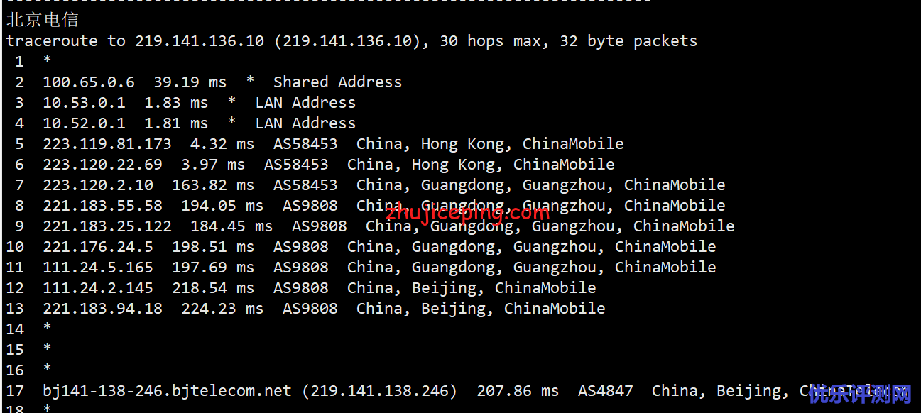 hncloud：香港大带宽服务器测评，三网线路已优化，最大1Gbps带宽