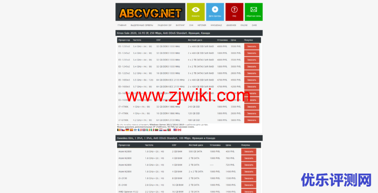 ABCVG:发来Hetzner机房AMD Ryzen 5, 7, 9系列物理服务器促销-优乐评测网