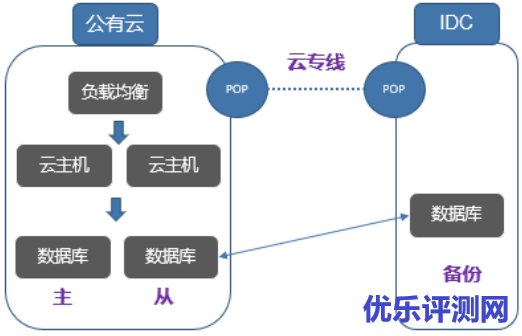 难道我们就是那0.0000001%