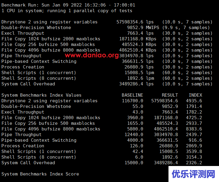 hostyun：香港廉价版AMD5950X KVM VPS测评分享，低至16元/月，美国原生IP