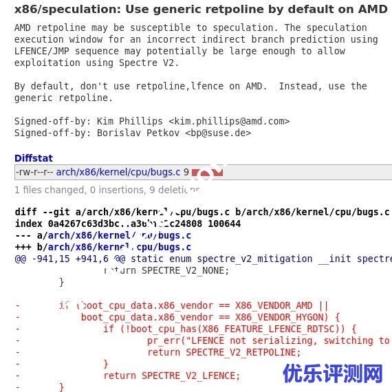 AMD处理器漏洞打补丁 性能损失最多54%!但平均只有1.5%-优乐评测网